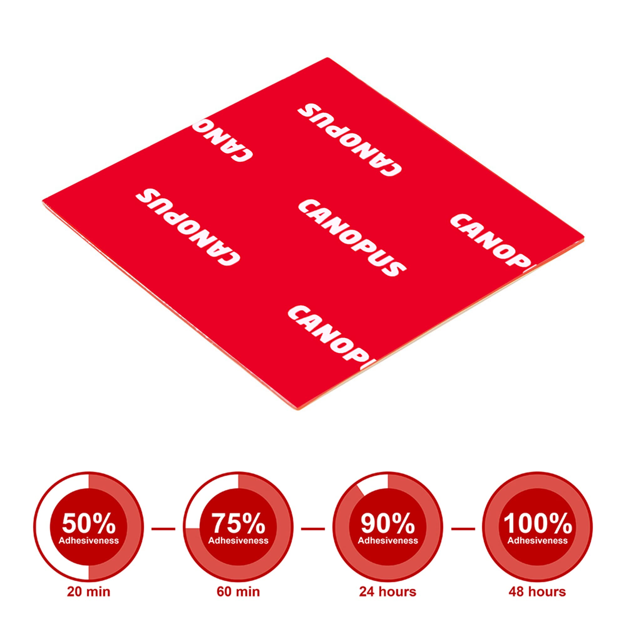 CANOPUS Adhesive Pads Double Sided Foam Tape Mounting Squares, 4910 Square, 8-PCs 2 in x 2 in Square Pack, with Box Cutter (1PC) and Razor Replacement (2PCs) - Image 3