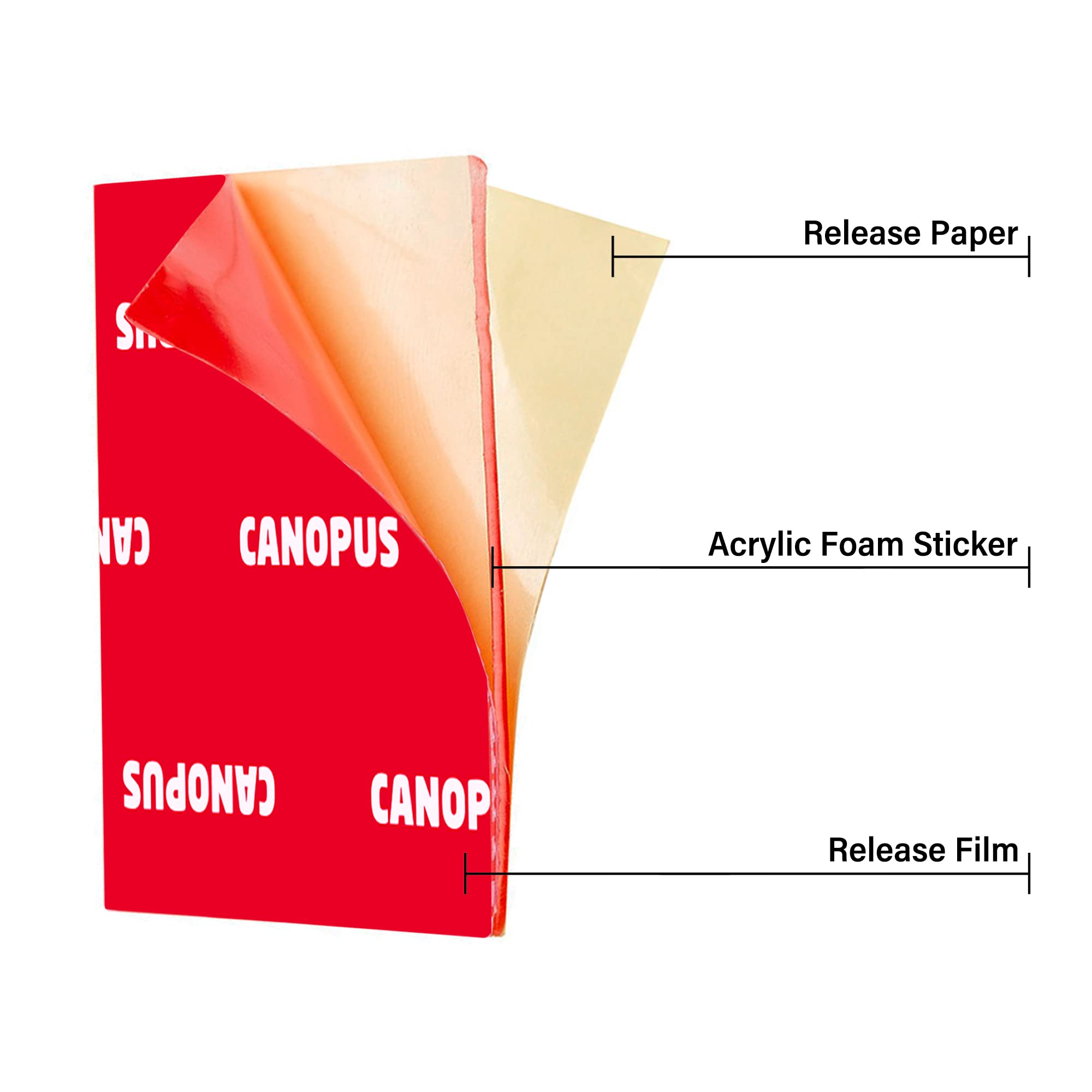 CANOPUS Adhesive Pads Double Sided Foam Tape Mounting Squares, 4910 Square, 8-PCs 2 in x 2 in Square Pack, with Box Cutter (1PC) and Razor Replacement (2PCs) - Image 5