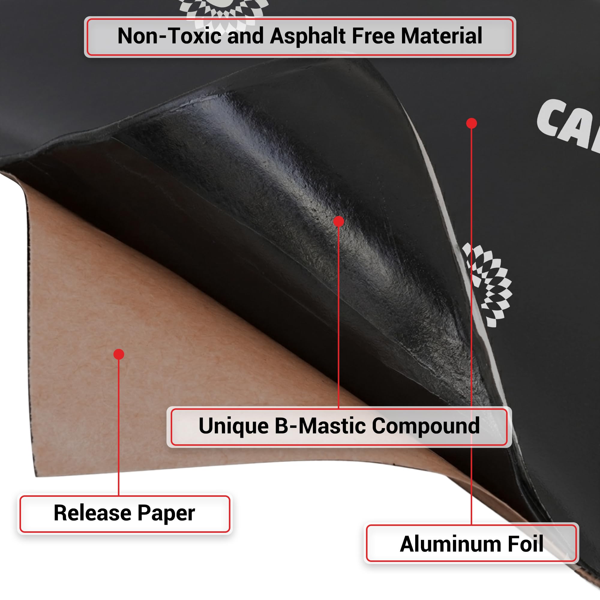 CANOPUS Car Sound Deadening Mat - 80 mil, 10 sqft, Butyl Sound Deadener for Trunk, Doors, Floor & Ceiling, Audio Dampening Material, Pack of 10 Sheets, Black - Image 3