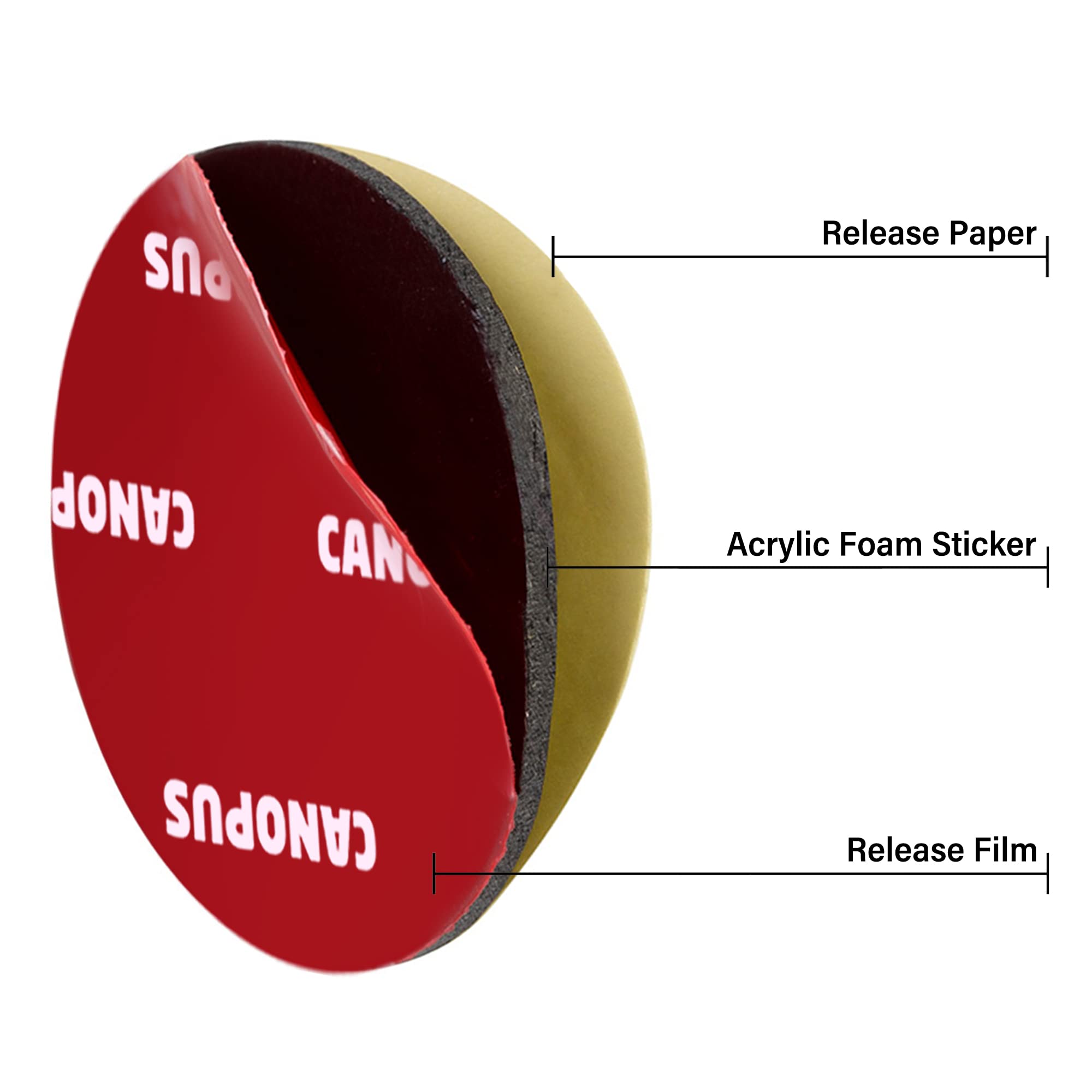 CANOPUS Circle Double Sided Adhesive Pads, Mounting Foam Tape, Made in USA, 5952 Roll, 8-PCs 1.5 in Diameter Circle Pack, with Box Cutter (1PC) and Razor Replacement (2PCs) - Image 7