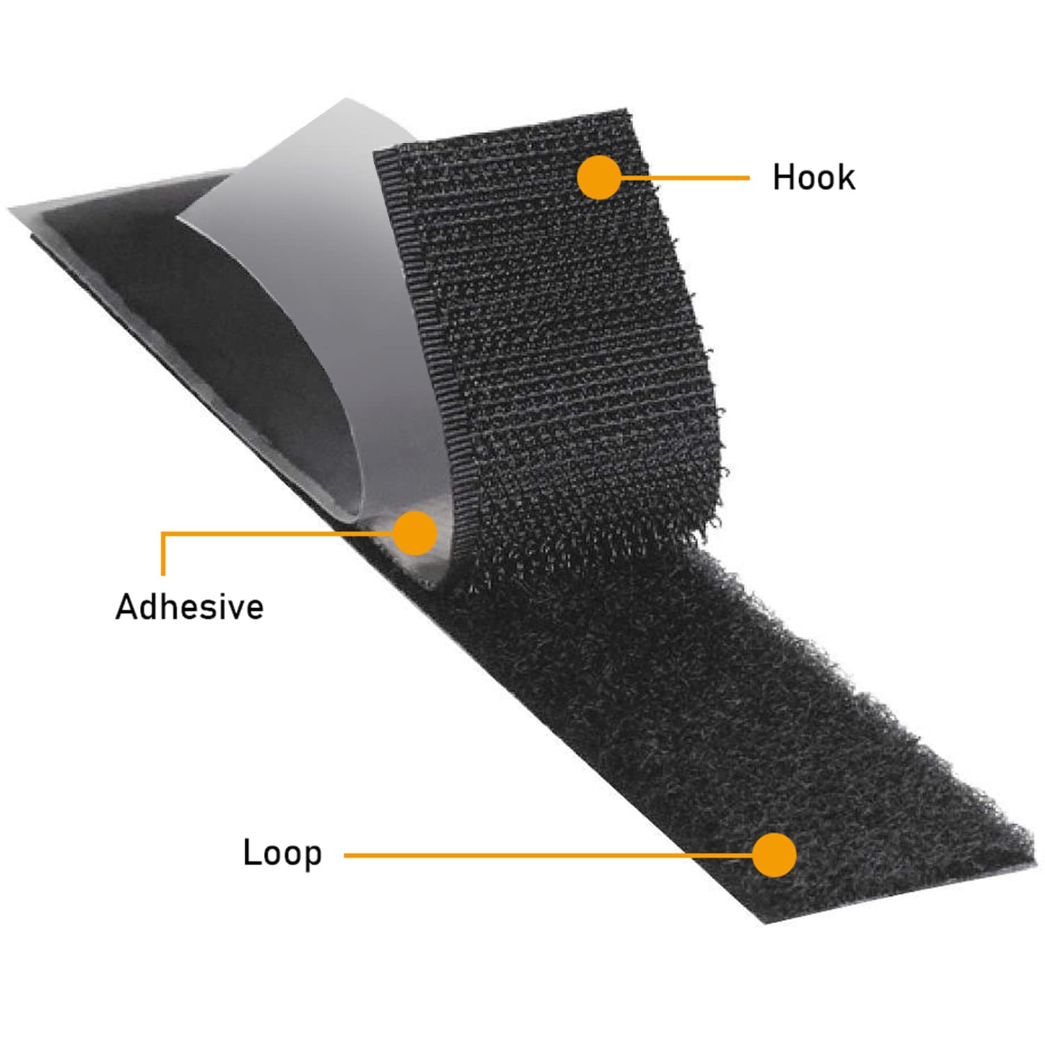 CANOPUS Hook and Loop Tape, Heavy Duty Fastener Strips, Self Adhesive Sticky Back Roll, SJ3571-SJ3572 (Black) for Fastening Panels, Mats, Carpets, Rugs, Tags, 1in x 10ft, Black - Image 3