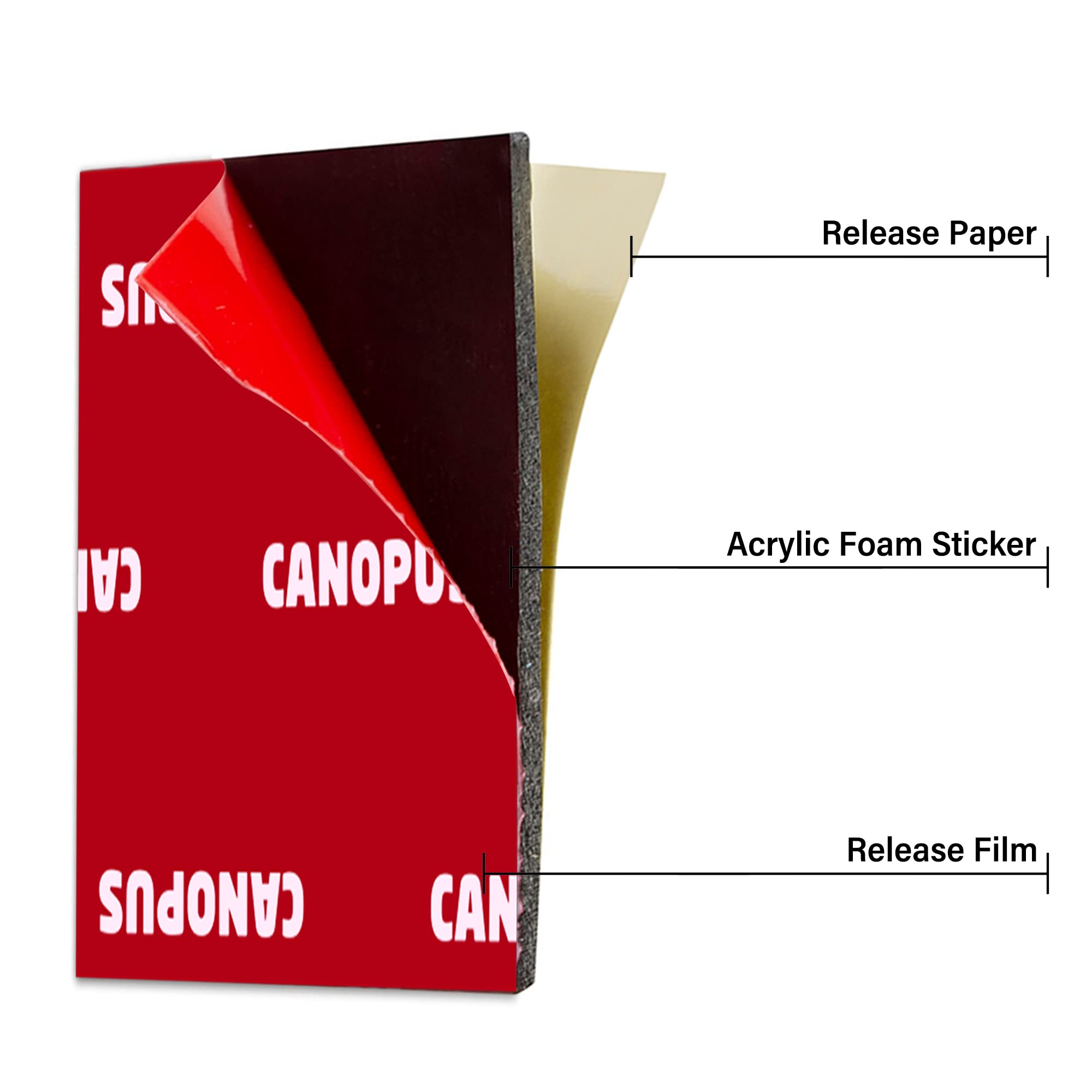 CANOPUS Mounting Square Tape Double Sided, Adhesive Pads Foam Tape, 5952 Roll, 8-PCs 1.5 in x 1.5 in Square Pack, with Box Cutter (1PC) and Razor Replacement (2PCs) - Image 7