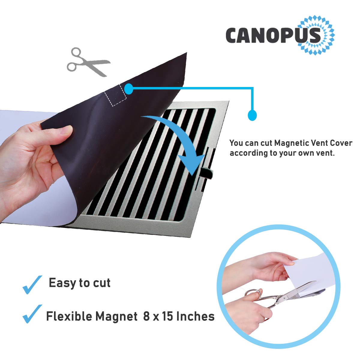 CANOPUS Strongest Magnetic Vent Covers, White, Rectangular 8in x 15in, for Floor Wall Ceiling Vent Grills, to Reduce Air Flow & Sound, Compatible with Most Home & RV Vents, Pack of 3 - Image 4
