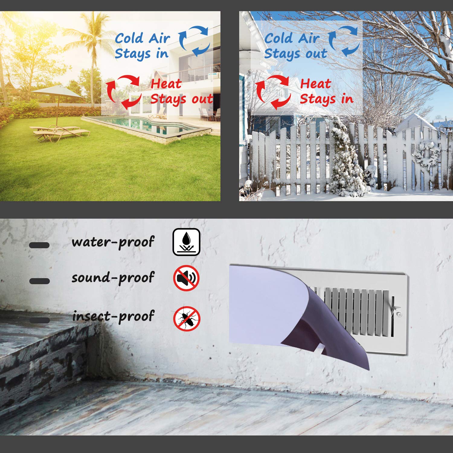 CANOPUS Strongest Magnetic Vent Covers, White, Rectangular 8in x 15in, for Floor Wall Ceiling Vent Grills, to Reduce Air Flow & Sound, Compatible with Most Home & RV Vents, Pack of 3 - Image 6